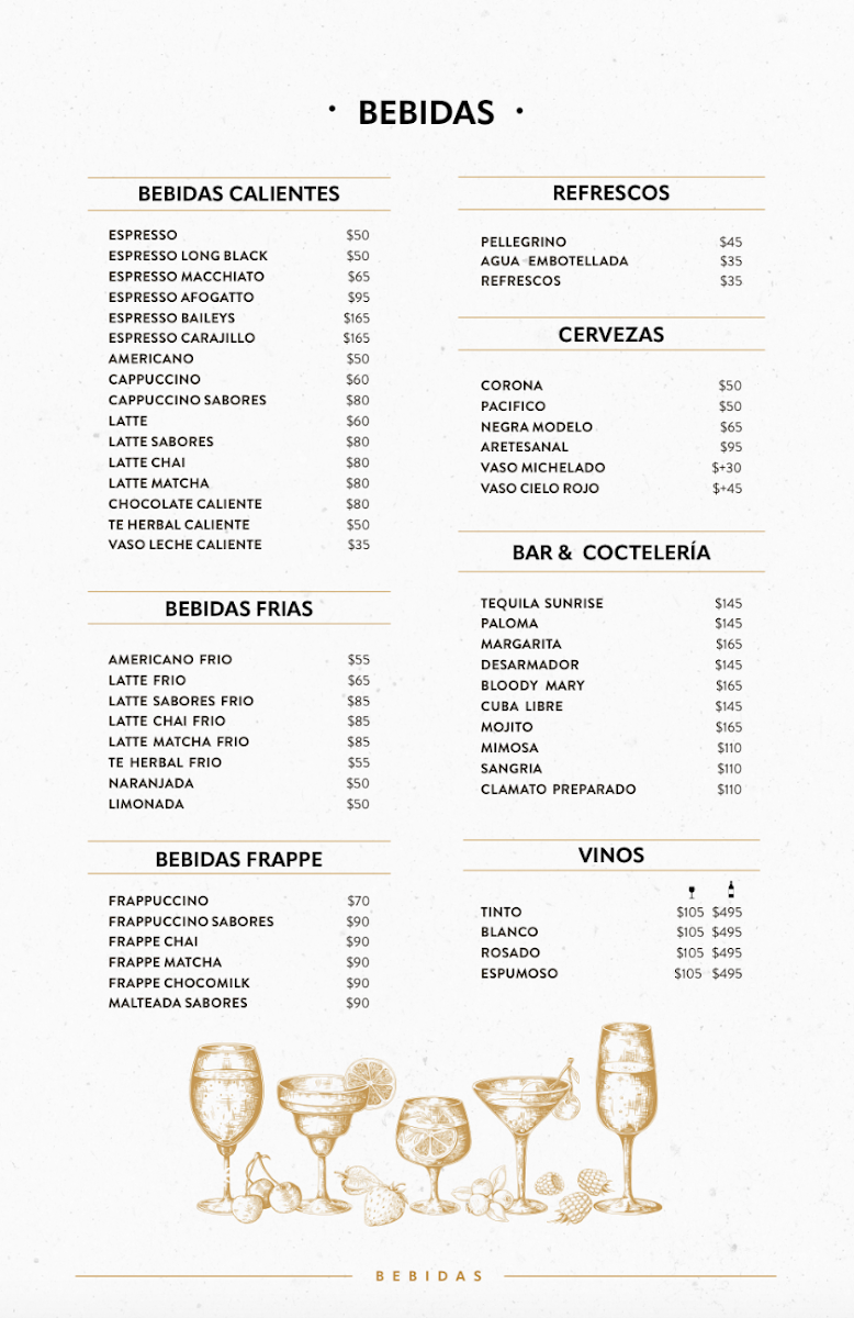 Paninos Breads Menu - Image 2